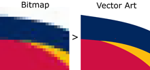 Vector Magic