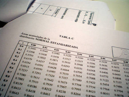 Estadistica
