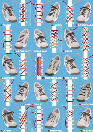 Maneras de lazar zapatos